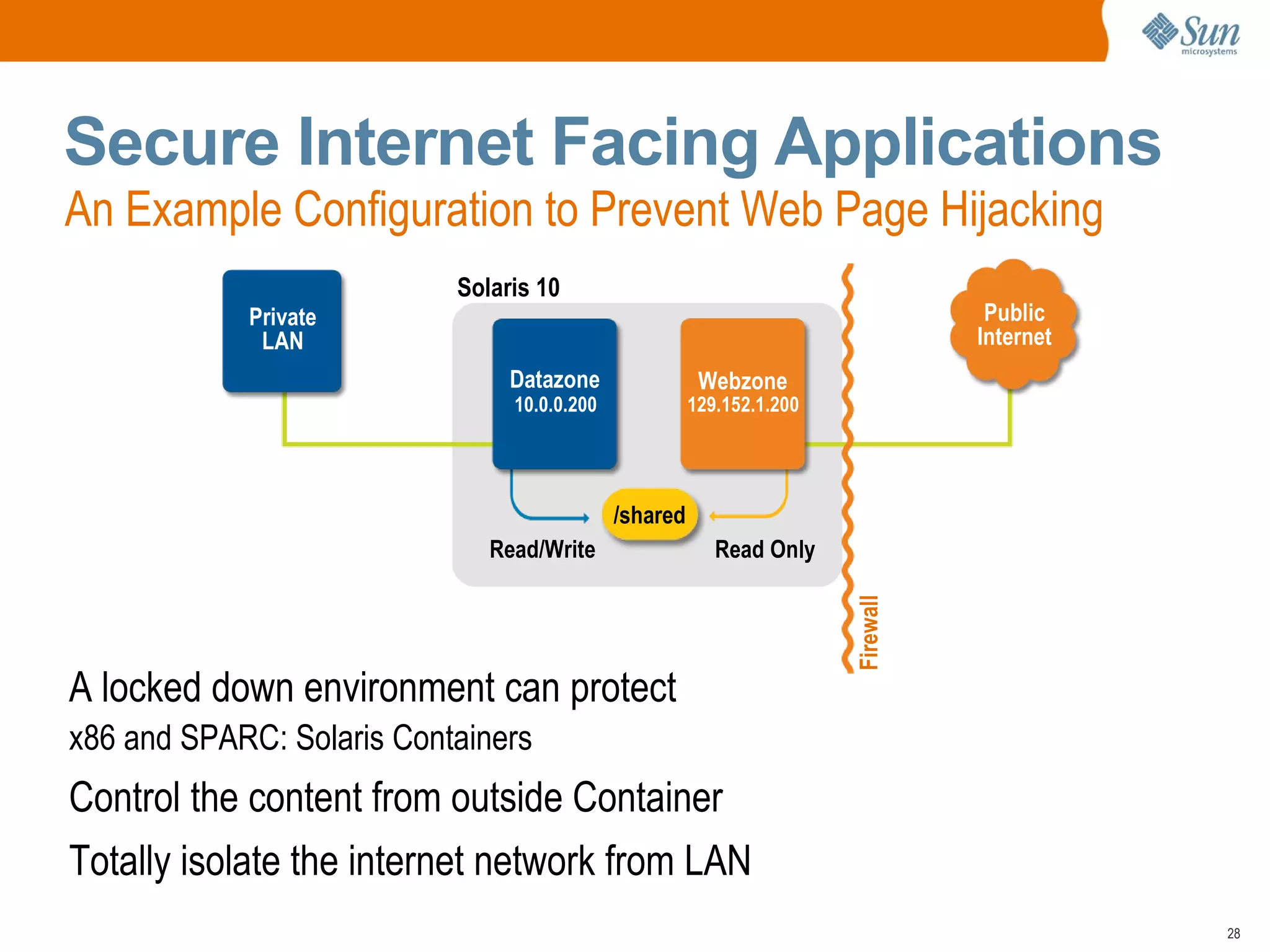 New features added regularly 