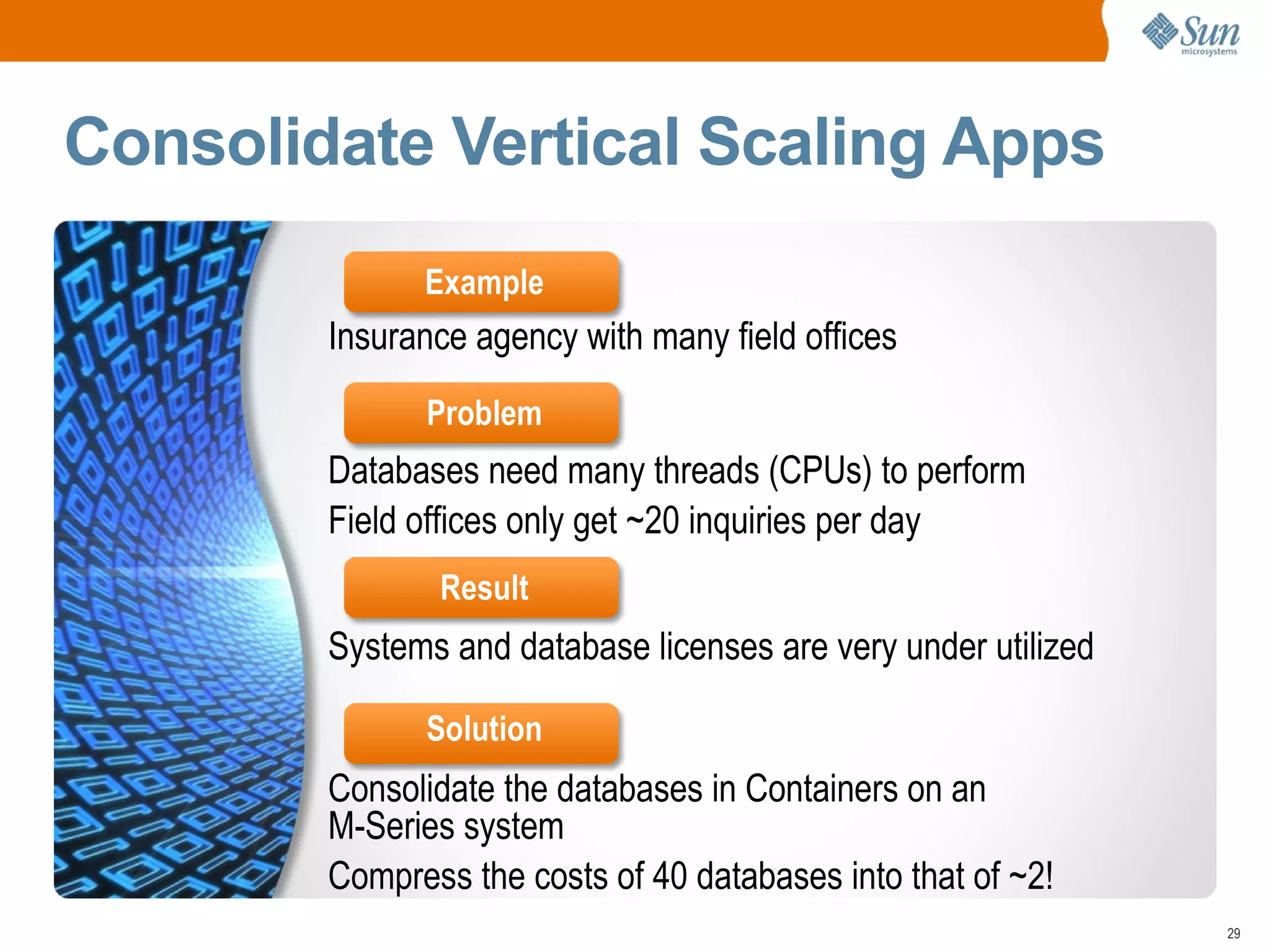 Simplified system upgrades via Solaris 8 and 9 Containers 
