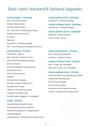 Basic cabin: Standard & Optional Upgrades
CABIN INTERIOR - STANDARD
OTHER - OPTIONS
CABIN INTERIOR - OPTIONS
CABIN SLIDING DOOR - STANDARD
Upto 900 mm - Finished in Skinplate
Upto 900 mm - Finished in Skinplate
SLIDING LANDING DOOR - STANDARD
Steel blind - Painted in RAL 9010
SS Door Handle - Techno
SWING LANDING DOOR - STANDARD
Blind - SS Satin, RAL, Special RAL
Panoramic - Finished in SS Satin
CABIN SLIDING DOOR - OPTIONS
Blind - SS Satin , RAL , RAL Metallic
Panoramic - SS Satin , RAL , RAL Metallic
SLIDING LANDING DOOR - OPTIONS
SWING LANDING DOOR - OPTIONS
Wall - PPS Colours Standard
Celling - 3 LED Spot Lights
Hand Rail - Black on Side G
COP - Black with TFT Colour Display, Landing
Indicator and Voice Announcer
Key Switch
Telephone
Upto 900 mm - Finished in Skinplate
Floor - Vinyl / Prepared for Customer Own (3mm)
Cabin Interior - Options
Wall - RAL Colour / SS Satin / SS Linen
Cabin External Wall Cladding in Natural
Aluminum Per Side
Cabin Roof Cladding in Natural Aluminum
(Except Hatch Area)
Half / Full Panoramic Wall
Half Mirror
Fold Down Seat - Plexiglass
Hand Rail - SS Satin on Side G, A, B, C
Ventilation Fan in Ceiling
i-Button in COP insted of Key switch
Autodialer / Autodialer + GSM
Fire Alarm System Integration - Compatibility
Power Pack Extention Upto 10 meters
Customized plan Size out of Standards
Oil Heater for temperature <+5 Degree Celsius
LCD Landing Display
Landing Door Key - Includes School Locking Function
Panoramic Glass on Door (Smokey Grey, Opaline,
Smokey Satin, Half Reflecting)
RAL STD Colour & Metallic
SS Door Handle - Modern
Automatic EVO Door Opener and Closer
i-Button - includes School Locking Function
13
 