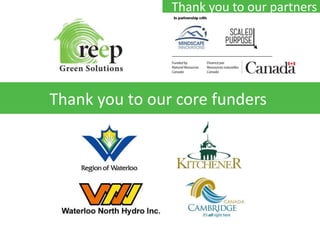 Thank you to our core funders
Thank you to our partners
 
