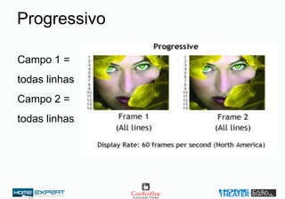 Progressivo
Campo 1 =
todas linhas
Campo 2 =
todas linhas
 