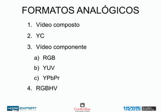 1. Vídeo composto
2. YC
3. Vídeo componente
a) RGB
b) YUV
c) YPbPr
4. RGBHV
FORMATOS ANALÓGICOS
 