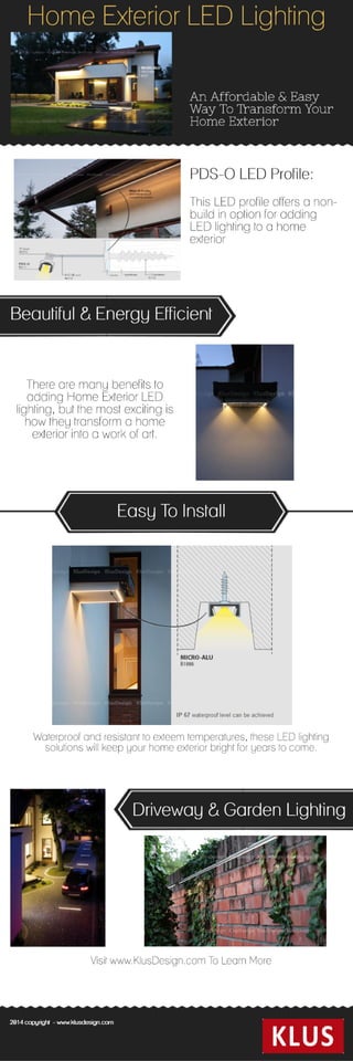 Home Exterior LED Lighting