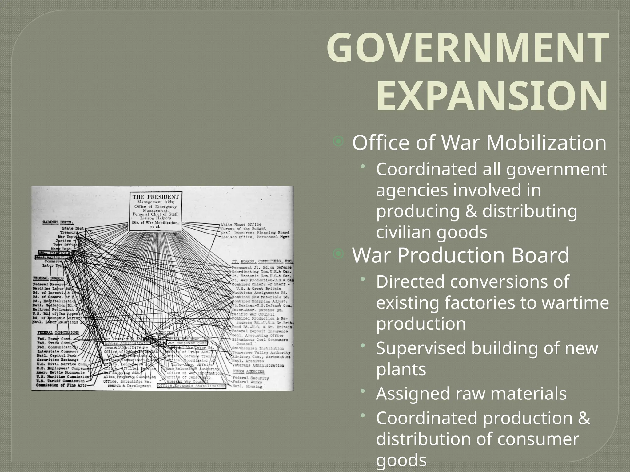 GOVERNMENT
EXPANSION
 Office of War Mobilization
• Coordinated all government
agencies involved in
producing & distributing
civilian goods
 War Production Board
• Directed conversions of
existing factories to wartime
production
• Supervised building of new
plants
• Assigned raw materials
• Coordinated production &
distribution of consumer
goods
 