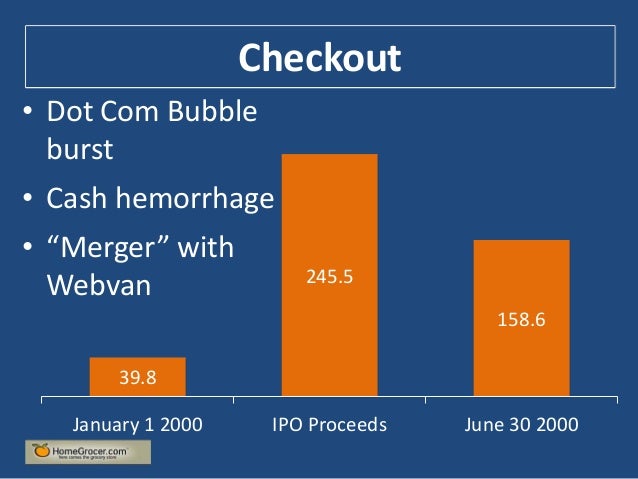Homegrocer case study 06 image