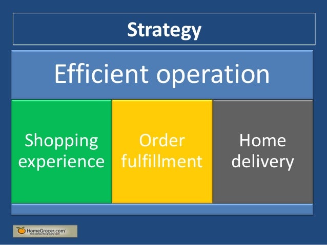 Homegrocer case study 08 picture