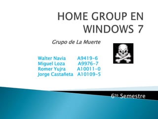 Grupo de La Muerte


Walter Navia    A9419-6
Miguel Loza     A9976-7
Romer Yujra     A10011-0
Jorge Castañeta A10109-5



                           6to Semestre
 