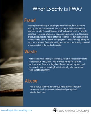 Fwa Examples Home Health Agencies: Understanding Fraud, Waste and Abuse | PDF