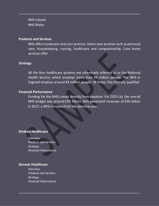 Home Health Care England