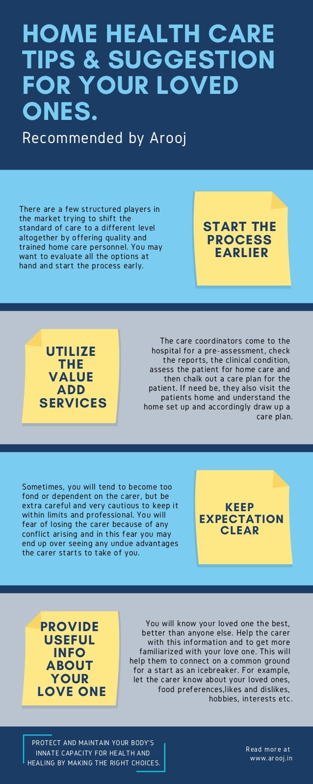 Home Health Care Services