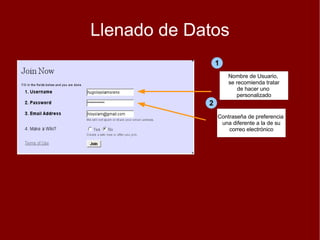 Llenado de Datos Nombre de Usuario,  se recomienda tratar de hacer uno  personalizado Contraseña de preferencia  una diferente a la de su correo electrónico 1 2 