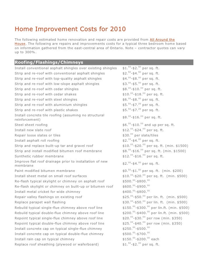 Home improvement costs for 2010