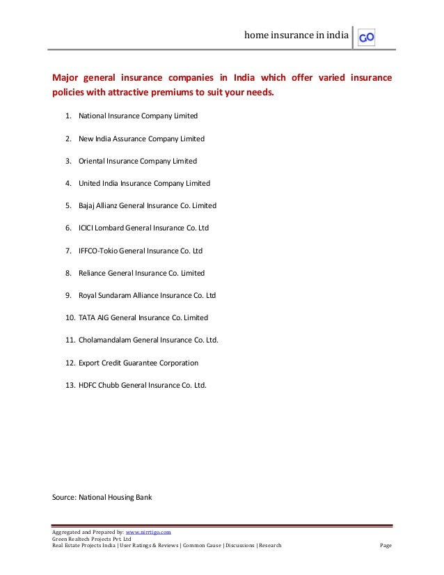 home theft insurance india
