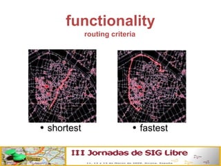 functionality shortest routing criteria fastest 