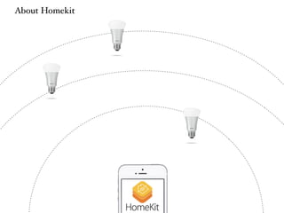 About Homekit 
 