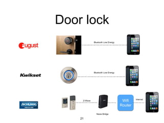 Door lock
21
Bluetooth Low Energy
Bluetooth Low Energy
Nexia Bridge
Internet
Wifi
Router
Z-Wave
 