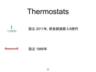 Thermostats
29
設立 2011年, 資金調達額 5.8億円
設立 1886年
 