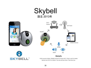 Skybell
30
設立 2013年
 