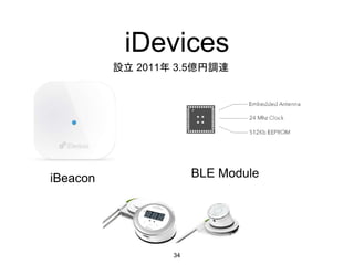 iDevices
34
iBeacon BLE Module
設立 2011年 3.5億円調達
 