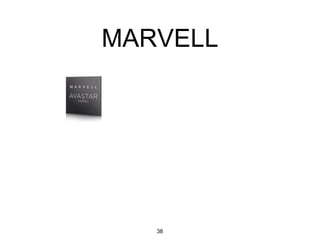 MARVELL
38
 