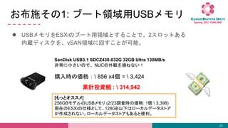 ʩ1: ֩`IUSB
 USBESXiΥ֩`IȤ뤳Ȥǡ2åȤ
iǥvSANI˻ؤȤܡ
23
SanDisk USB3.1 SDCZ430-032G 32GB Ultra 130MB/s
ǳСΤǡNUCQpͤʤ
ُr΁ 856 x4 =  3,424
[äȥ]
256GBǥUSB (2/23{˕r΁: 1  3,398)
FڤESXi˘Ȥơ128GB¤ϥ`ǩ`ȥ
ɤʤ`ǩ`ȥ⤢ȱ
ӋͶY~ :  314,942
 