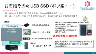 ʩ4: USB SSD (ܥİ??)
 vCenterdƤۥȤ⡢Nestedɤֹ᤿
 `ǩ`ȥ_뤿ᡢ׷ӤUSBפSSDُ롣
26
ESXi01 (NUC)
vCenter
()
vSAN
ǩ`I
Хåե` SSD ⸶ 480GB USB3.2Gen1
ُr΁:  5,980
SD`ɼs2öλγСͤ
USBӾASSD
vCenterҪ(430GB)

ESXi OSDataI
vSANåI
vSANѥƥI
`ǩ`ȥ
Y֡ƥʥ󥹕rvCenterֹޤΤϲ
жϤᡢΥۥȤA
Nestedɤˡ
ӋͶY~ :  369,641
New!
 