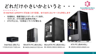 ɤСȤ???
36
: 220(W)493(H)464(D) mm
ATX PC (s40-60L)
: 205(W)390(H)380(D) mm
MicroATX PC (s20-40L)
MiniATX PC (s3-20L)
: 84(W)244(H)217(D) mm
117(W)51(H)112(D) mm
Intel NUC (s0.7L)
 Intel NUC ΥϤޤĿƤϤޤʤ`ڤޤ
? Ҏϡdܤʥޥ`ܩ`ɤ档
ΤᡢATX⒈Ԥߤ
? ATX PCȤϡ100ʤ
 