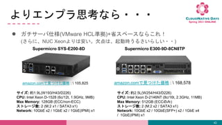 ꥨץ˼ʤ???
 `˘(VMware HCLʒ)+ʡک`ʤ餳죡
(ˡNUC XeonϰǷϡӕr뤵餷??)
42
Supermicro E300-9D-8CN8TP
Supermicro SYS-E200-8D
amazon.comҊĤ :  105,825 amazon.comҊĤ :  168,578
: s1.9L(W193/H43/D226)
CPU: Intel Xeon D-1528 (6c/12t, 1.9GHz, 9MB)
Max Memory: 128GB (ECC/non-ECC)
ȥ`: 2 (M.2 x1 / SATA3 x1)
Network: 10GbE x2 / 1GbE x2 / 1GbE(IPMI) x1
: s2.5L(W254/H43/D226)
CPU: Intel Xeon D-2146NT (8c/16t, 2.3GHz, 11MB)
Max Memory: 512GB (ECCΤ)
ȥ`: 2 (M.2 x2 / SATA3 x1)
Network: 10GbE x2 / 10GbE(SFP+) x2 / 1GbE x4
/ 1GbE(IPMI) x1
 