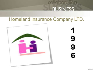 Homeland Insurance Company LTD.

1
9
9
6

 