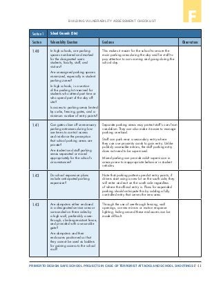 F-11PRIMER TO DESIGN SAFE SCHOOL PROJECTS IN CASE OF TERRORIST ATTACKS AND SCHOOL SHOOTINGS
BUILDING VULNERABILITY ASSESSMENT CHECKLIST F
Section 1 School Grounds (Site)
Section Vulnerability Question Guidance Observations
1.40 In high schools, are parking
spaces numbered and marked
for the designated users:
students, faculty, staff, and
visitors?
Are unassigned parking spaces
minimized, especially in student
parking zones?
In high schools, is a section
of the parking lot reserved for
students who attend part time or
who spend part of the day off-
site?
Is access to parking areas limited
by curbs, fencing, gates, and a
minimum number of entry points?
This makes it easier for the school to secure the
main parking area during the day and for staff to
pay attention to cars coming and going during the
school day.
1.41 Can gates close off unnecessary
parking entrances during low-
use times to control access
and reinforce the perception
that school parking areas are
private?
Are student and staff parking
areas separated or mixed
appropriately for the school’s
circumstances?
Separate parking areas may protect staff’s cars from
vandalism. They can also make it easier to manage
parking overload.
Staff can park near a secondary entry where
they can use proximity cards to gain entry. Unlike
publicly accessible entries, the staff parking entry
does not need to be supervised.
Mixed parking can provide adult supervision in
areas prone to inappropriate behavior in student
vehicles.
1.42 Do school expansion plans
include anticipated parking
expansion?
Note that parking patterns predict entry points; if
drivers start using a new lot on the south side; they
will enter and exit on the south side regardless
of where the official entry is. Plans for expanded
parking should anticipate this by adding a fully
controlled entry that serves the new area.
1.43 Are dumpsters either enclosed
in a designated service area or
surrounded on three sides by
a high wall, preferably a see-
through, climbing-resistant fence,
and provided with a securable
gate?
Are dumpsters and their
enclosures positioned so that
they cannot be used as ladders
for gaining access to the school
roof?
Through the use of see-through fencing, wall
openings, convex mirrors or motion response
lighting, hiding around these enclosures can be
made difficult.
 