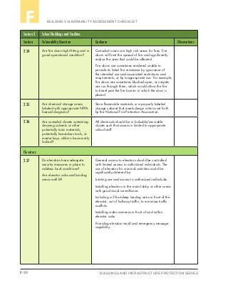 F-20 BUILDINGS AND INFRASTRUCTURE PROTECTION SERIES
BUILDING VULNERABILITY ASSESSMENT CHECKLISTF
Section 2 School Buildings and Facilities
Section Vulnerability Question Guidance Observations
2.34 Are fire doors tight fitting and in
good operational condition?
Custodial rooms are high risk areas for fires. Fire
doors will limit the spread of fire and significantly
reduce the area that could be affected.
Fire doors are sometimes rendered unable to
provide its listed fire resistance by ignorance of
the intended use and associated restrictions and
requirements, or by inappropriate use. For example,
fire doors are sometimes blocked open, or carpets
are run through them, which would allow the fire
to travel past the fire barrier in which the door is
placed.
2.35 Are chemical storage areas
labeled with appropriate NFPA
hazard diagrams?
Store flammable materials in a properly labeled
storage cabinet that meets design criteria set forth
by the National Fire Protection Association.
2.36 Are custodial closets containing
cleaning solvents or other
potentially toxic materials,
potentially hazardous tools, or
master keys, able to be securely
locked?
All chemicals should be in lockable/securable
closets such that access is limited to appropriate
school staff.
Elevators
2.37 Do elevators have adequate
security measures in place to
address local conditions?
Are elevator cabs and landing
areas well lit?
General access to elevators should be controlled
with limited access to authorized individuals. The
use of elevators for criminal activities could be
significantly deterred by:
Limiting use and access to authorized individuals.
Installing elevators in the main lobby or other areas
with good visual surveillance.
Including a 5-foot-deep landing area in front of the
elevator, out of hallway traffic, to minimize traffic
conflicts.
Installing video cameras in front of and within
elevator cabs.
Providing elevator recall and emergency message
capability.
 