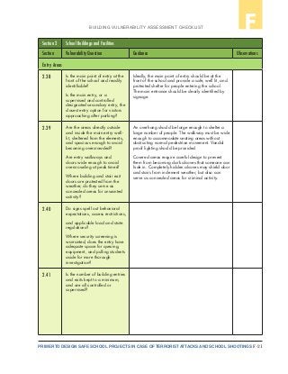 F-21PRIMER TO DESIGN SAFE SCHOOL PROJECTS IN CASE OF TERRORIST ATTACKS AND SCHOOL SHOOTINGS
BUILDING VULNERABILITY ASSESSMENT CHECKLIST F
Section 2 School Buildings and Facilities
Section Vulnerability Question Guidance Observations
Entry Areas
2.38 Is the main point of entry at the
front of the school and readily
identifiable?
Is the main entry, or a
supervised and controlled
designated secondary entry, the
closest entry option for visitors
approaching after parking?
Ideally, the main point of entry should be at the
front of the school and provide a safe, well lit, and
protected shelter for people entering the school.
The main entrance should be clearly identified by
signage.
2.39 Are the areas directly outside
and inside the main entry well-
lit, sheltered from the elements,
and spacious enough to avoid
becoming overcrowded?
Are entry walkways and
doors wide enough to avoid
overcrowding at peak times?
Where building and stair exit
doors are protected from the
weather, do they serve as
concealed areas for unwanted
activity?
An overhang should be large enough to shelter a
large number of people. The walkway must be wide
enough to accommodate seating areas without
obstructing normal pedestrian movement. Vandal
proof lighting should be provided.
Covered areas require careful design to prevent
them from becoming dark alcoves that someone can
hide in. Completely hidden alcoves may shield door
and stairs from inclement weather, but also can
serve as concealed areas for criminal activity.
2.40 Do signs spell out behavioral
expectations, access restrictions,
and applicable local and state
regulations?
Where security screening is
warranted, does the entry have
adequate space for queuing,
equipment, and pulling students
aside for more thorough
investigation?
2.41 Is the number of building entries
and exits kept to a minimum,
and are all controlled or
supervised?
 