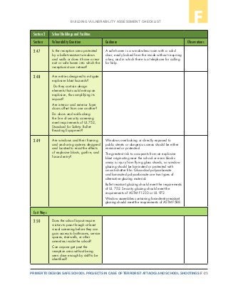 F-23PRIMER TO DESIGN SAFE SCHOOL PROJECTS IN CASE OF TERRORIST ATTACKS AND SCHOOL SHOOTINGS
BUILDING VULNERABILITY ASSESSMENT CHECKLIST F
Section 2 School Buildings and Facilities
Section Vulnerability Question Guidance Observations
2.47 Is the reception area protected
by a bullet-resistant windows
and walls or does it have a rear
exit or safe haven into which the
receptionist can retreat?
A safe haven is a windowless room with a solid
door, easily locked from the inside without requiring
a key, and in which there is a telephone for calling
for help.
2.48 Are entries designed to mitigate
explosive blast hazards?
Do they contain design
elements that could entrap an
explosion, thus amplifying its
impact?
Are interior and exterior foyer
doors offset from one another?
Do doors and walls along
the line of security screening
meet requirements of UL 752,
Standard for Safety: Bullet-
Resisting Equipment?
2.49 Are windows and their framing
and anchoring systems designed
and located to resist the effects
of explosive blasts, gunfire, and
forced entry?
Windows overlooking or directly exposed to
public streets or dangerous areas should be either
minimized or protected.
The greatest risk to occupants from an explosive
blast originating near the school or even blocks
away is injury from flying glass shards, so window
glazing should be laminated or protected with
an anti-shatter film. Glass-clad polycarbonate
and laminated polycarbonate are two types of
alternative glazing material.
Bullet resistant glazing should meet the requirements
of UL 752. Security glazing should meet the
requirements of ASTM F1233 or UL 972.
Window assemblies containing forced-entry-resistant
glazing should meet the requirements of ASTM F588.
Exit Ways
2.50 Does the school layout require
visitors to pass through at least
visual screening before they can
gain access to bathrooms, service
spaces, stairwells, or other
amenities inside the school?
Can anyone get past the
reception area without being
seen close enough by staff to be
identified?
 
