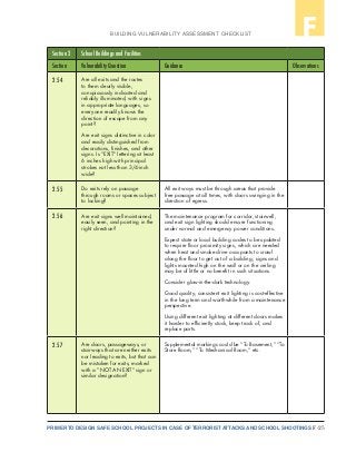 F-25PRIMER TO DESIGN SAFE SCHOOL PROJECTS IN CASE OF TERRORIST ATTACKS AND SCHOOL SHOOTINGS
BUILDING VULNERABILITY ASSESSMENT CHECKLIST F
Section 2 School Buildings and Facilities
Section Vulnerability Question Guidance Observations
2.54 Are all exits and the routes
to them clearly visible,
conspicuously indicated and
reliably illuminated, with signs
in appropriate languages, so
everyone readily knows the
direction of escape from any
point?
Are exit signs distinctive in color
and easily distinguished from
decorations, finishes, and other
signs. Is “EXIT” lettering at least
6 inches high with principal
strokes not less than 3/4-inch
wide?
2.55 Do exits rely on passage
through rooms or spaces subject
to locking?
All exit ways must be through areas that provide
free passage at all times, with doors swinging in the
direction of egress.
2.56 Are exit signs well maintained,
easily seen, and pointing in the
right direction?
The maintenance program for corridor, stairwell,
and exit sign lighting should ensure functioning
under normal and emergency power conditions.
Expect state or local building codes to be updated
to require floor proximity signs, which are needed
when heat and smoke drive occupants to crawl
along the floor to get out of a building; signs and
lights mounted high on the wall or on the ceiling
may be of little or no benefit in such situations.
Consider glow-in-the-dark technology.
Good quality, consistent exit lighting is cost-effective
in the long term and worthwhile from a maintenance
perspective.
Using different exit lighting at different doors makes
it harder to efficiently stock, keep track of, and
replace parts.
2.57 Are doors, passageways, or
stairways that are neither exits
nor leading to exits, but that can
be mistaken for exits, marked
with a “NOT AN EXIT” sign or
similar designation?
Supplemental markings could be “To Basement,” “To
Store Room,” “To Mechanical Room,” etc.
 