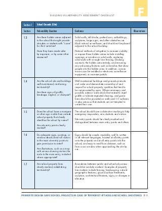 F-3PRIMER TO DESIGN SAFE SCHOOL PROJECTS IN CASE OF TERRORIST ATTACKS AND SCHOOL SHOOTINGS
BUILDING VULNERABILITY ASSESSMENT CHECKLIST F
Section 1 School Grounds (Site)
Section Vulnerability Question Guidance Observations
1.3 Are there hidden areas adjacent
to the school that might provide
intruders or students with “cover”
for illicit activities?
Have they been made safer
by exposure, or by some other
measures?
Solid walls, tall shrubs, parked cars, outbuildings,
sculptures, large signs, and other obstacles can
block natural surveillance, and should not be placed
adjacent to the school building.
Natural methods of mitigation to increase visibility
or expose these hidden areas include installing
openings or windows in solid walls, replacing
solid walls with wrought iron fencing, blocking
access to the hidden area entirely, and removing
any welcoming features such as benches that draw
people into the hidden area. In addition, convex
mirrors can be installed or electronic surveillance
equipment, or increase patrols.
1.4 Are the school site and buildings
well maintained, reinforcing
territoriality?
Are there signs of graffiti,
breakage, neglect, or disrepair?
Well maintained buildings and grounds promote
civil order and demonstrate ownership of and
respect for school property, qualities that tend to
be reciprocated by users. Where necessary and
possible, exterior walls should be treated to repel
graffiti or tolerate repeated cleaning, and game
lines should be provided on walls and 1-5 surfaces
in play areas so that students are not tempted to
create their own.
1.5 Does the school have a marquee
or other sign visible from outside
school property that clearly
identifies the school by name?
Are site entry points clearly
marked?
The school should have a distinctive marking to help
emergency responders, new students and visitors.
Site entry points should be clearly marked and
distinguished between main entry points and others.
1.6 Do adequate signs, postings, or
window decals direct all visitors
to the main site entry points to
gain permission to enter?
Are illustrations, such as a map
with arrows showing visitors the
route to the main entry, included
where appropriate?
Signs should be simple, readable, well lit, written
in all relevant languages, located at all entry points
onto the property and at all entry points into the
school, and easy to read from distance, such as
from a car window when approaching the site by
car.
1.7 Are school property lines
clearly marked, establishing
territoriality?
Boundaries between public and school-only areas
should be similarly marked. Examples of property
line markers include fencing, landscaping, natural
geographic features, ground surface treatments,
sculpture, architectural features, signs, or changes in
elevation.
 