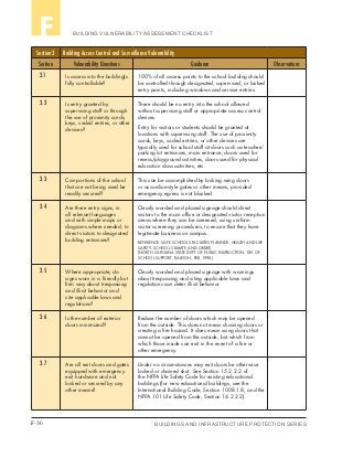 F-36 BUILDINGS AND INFRASTRUCTURE PROTECTION SERIES
BUILDING VULNERABILITY ASSESSMENT CHECKLISTF
Section 3 Building Access Control and Surveillance Vulnerability
Section Vulnerability Questions Guidance Observations
3.1 Is access into the building(s.
fully controllable?
100% of all access points to the school building should
be controlled through designated, supervised, or locked
entry points, including windows and service entries.
3.2 Is entry granted by
supervising staff or through
the use of proximity cards,
keys, coded entries, or other
devices?
There should be no entry into the school allowed
without supervising staff or appropriate access control
devices.
Entry for visitors or students should be granted at
locations with supervising staff. The use of proximity
cards, keys, coded entries, or other devices are
typically used for school staff at doors such as teachers’
parking lot entrances, main entrance, doors used for
recess/playground activities, doors used for physical
education class activities, etc.
3.3 Can portions of the school
that are not being used be
readily secured?
This can be accomplished by locking wing doors
or accordion-style gates or other means, provided
emergency egress is not blocked.
3.4 Are there entry signs, in
all relevant languages
and with simple maps or
diagrams where needed, to
direct visitors to designated
building entrances?
Clearly worded and placed signage should direct
visitors to the main office or designated visitor reception
areas where they can be screened, using uniform
visitor screening procedures, to ensure that they have
legitimate business on campus.
REFERENCE: SAFE SCHOOLS FACILITIES PLANNER. HEALTH AND LIFE
SAFETY, SCHOOL CLIMATE AND ORDER
(NORTH CAROLINA STATE DEPT. OF PUBLIC INSTRUCTION, DIV. OF
SCHOOL SUPPORT, RALEIGH , FEB 1998)
3.5 Where appropriate, do
signs warn in a friendly but
firm way about trespassing
and illicit behavior and
cite applicable laws and
regulations?
Clearly worded and placed signage with warnings
about trespassing and citing applicable laws and
regulations can deter illicit behavior.
3.6 Is the number of exterior
doors minimized?
Reduce the number of doors which may be opened
from the outside. This does not mean chaining doors or
creating a fire hazard. It does mean using doors that
cannot be opened from the outside, but which from
which those inside can exit in the event of a fire or
other emergency.
3.7 Are all exit doors and gates
equipped with emergency
exit hardware and not
locked or secured by any
other means?
Under no circumstances may exit doors be otherwise
locked or chained shut. See Section 15.2.2.2 of
the NFPA Life Safety Code for existing educational
buildings (for new educational buildings, see the
International Building Code, Section 1008.1.8, and the
NFPA 101 Life Safety Code, Section 14.2.2.2).
 