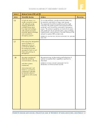 F-45PRIMER TO DESIGN SAFE SCHOOL PROJECTS IN CASE OF TERRORIST ATTACKS AND SCHOOL SHOOTINGS
BUILDING VULNERABILITY ASSESSMENT CHECKLIST F
Section 5 Mechanical Systems (HVAC and CBR)
Section Vulnerability Questions Guidance Observations
5.6 In high risk areas, is a
smoke evacuation system
with adequate purge
capacity operational,
installed facing away
from high-risk buildings,
with controls and wires
protected against damage,
and connected to
emergency power?
For an internal blast, a smoke removal system may
be essential, particularly in large, open spaces.
The equipment should be located away from high-
risk areas, the system controls and wiring should be
protected, and it should be connected to emergency
power. This exhaust capability can be built into areas
with significant risk on internal events, such as lobbies,
loading docks, and mailrooms. Consider filtering of the
exhaust to capture CBR contaminants.
REFERENCES: GSA PBS-P100, CDC/NIOSH PUB 2002-139, AND LBNL
PUB 51959
5.7 If the school has designated
areas of refuge or is
designed to serve as
a community shelter, is
the mechanical system
equipped to heat or cool
these areas during an
emergency?
5.8 Are major mechanical,
electrical, plumbing,
communications, security,
and other systems
maintained,
recommissioned, and
tested on a preventive
maintenance schedule,
by trained workers in
cooperation with security
staff?
Recommissioning involves testing and balancing of
systems to ascertain their capability to perform as
described.
REFERENCE: PHYSICAL SECURITY ASSESSMENT FOR THE
DEPARTMENT OF VETERAN AFFAIRS FACILITIES
 