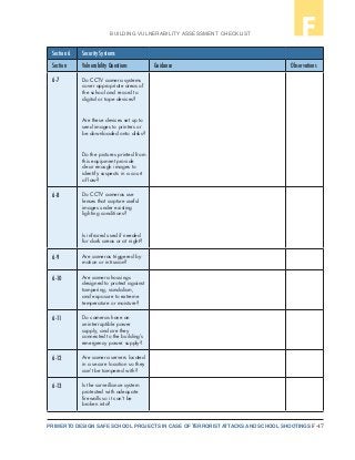 F-47PRIMER TO DESIGN SAFE SCHOOL PROJECTS IN CASE OF TERRORIST ATTACKS AND SCHOOL SHOOTINGS
BUILDING VULNERABILITY ASSESSMENT CHECKLIST F
Section 6 Security Systems
Section Vulnerability Questions Guidance Observations
6-7 Do CCTV camera systems
cover appropriate areas of
the school and record to
digital or tape devices?
Are these devices set up to
send images to printers or
be downloaded onto disks?
Do the pictures printed from
this equipment provide
clear enough images to
identify suspects in a court
of law?
6-8 Do CCTV cameras use
lenses that capture useful
images under existing
lighting conditions?
Is infrared used if needed
for dark areas or at night?
6-9 Are cameras triggered by
motion or intrusion?
6-10 Are camera housings
designed to protect against
tampering, vandalism,
and exposure to extreme
temperature or moisture?
6-11 Do cameras have an
uninterruptible power
supply, and are they
connected to the building’s
emergency power supply?
6-12 Are camera servers located
in a secure location so they
can’t be tampered with?
6-13 Is the surveillance system
protected with adequate
firewalls so it can’t be
broken into?
 