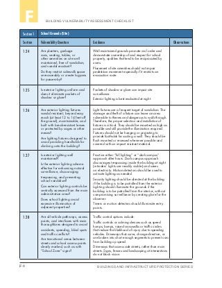 F-8 BUILDINGS AND INFRASTRUCTURE PROTECTION SERIES
BUILDING VULNERABILITY ASSESSMENT CHECKLISTF
Section 1 School Grounds (Site)
Section Vulnerability Question Guidance Observations
1.24 Are planters, garbage
cans, seating, tables, or
other amenities on site well
maintained, free of vandalism,
and vandal resistant?
Do they restrict sidewalk space
unreasonably or create logjams
for passers-by?
Well maintained grounds promote civil order and
demonstrate ownership of and respect for school
property, qualities that tend to be reciprocated by
users.
Placement of site amenities should not impair
pedestrian movement especially if it restricts an
evacuation route.
1.25 Is exterior lighting uniform and
does it eliminate pockets of
shadow or glare?
Pockets of shadow or glare can impair site
surveillance.
Exterior lighting is best evaluated at night.
1.26 Are exterior lighting fixtures
vandal resistant, beyond easy
reach (at least 12 to 14 feet off
the ground), maintainable, and
built with break-resistant lenses
or protected by cages or other
means?
Are lighting fixtures designed to
avoid providing handholds for
climbing onto the building?
Light fixtures are a frequent target of vandalism. The
damage and theft of a fixture can leave an area
vulnerable to thieves and dangerous to walk through.
Therefore, the proper selection and installation of
fixtures is critical. They should be mounted as high as
possible and still provide the illumination required.
Fixtures should not be hanging or projecting to
provide footholds for scaling a wall. They should be
flush mounted or recessed whenever possible and
covered with an impact resistant material.
1.27 Is exterior lighting well
maintained?
Is the exterior lighting scheme
effective for enhancing natural
surveillance, discouraging
trespassing, and preventing
school vandalism?
Can exterior lighting controls be
centrally accessed from the main
administration area?
Does school lighting avoid
excessive illumination of
adjacent properties?
Practice either “full lighting” or “dark campus”
approach after hours. Dark campus approach
discourages trespassing inside the building at night
(intruders’ lights are readily visible) and saves
on electricity. Motion detectors should be used to
activate lighting as needed.
Security lighting should be directed at the building
if the building is to be patrolled from the exterior.
Lighting should illuminate the grounds if the
building is to be patrolled from the interior, without
compromising surveillance by creating glare for the
observer.
Timers or motion detectors should illuminate entry
points.
1.28 Are all vehicle pathways, access
points, and interfaces with main
thoroughfares designed to avoid
accidents, speeding, blind spots
and traffic conflicts?
Are transitional areas between
streets and school access points
clearly marked, such as with
“School Zone” signs?
Traffic control options include:
Traffic controls or calming devices such as speed
humps, bumps, raised crosswalks or traffic circles
that reduce the likelihood of injury due to speeding
vehicles. Driveways that curve, change direction, or
are broken into short enough segments to prevent cars
from building up speed.
Driveways that access side streets, rather than main
streets. Signs, fences and landscaping at intersections
do not block vision.
 