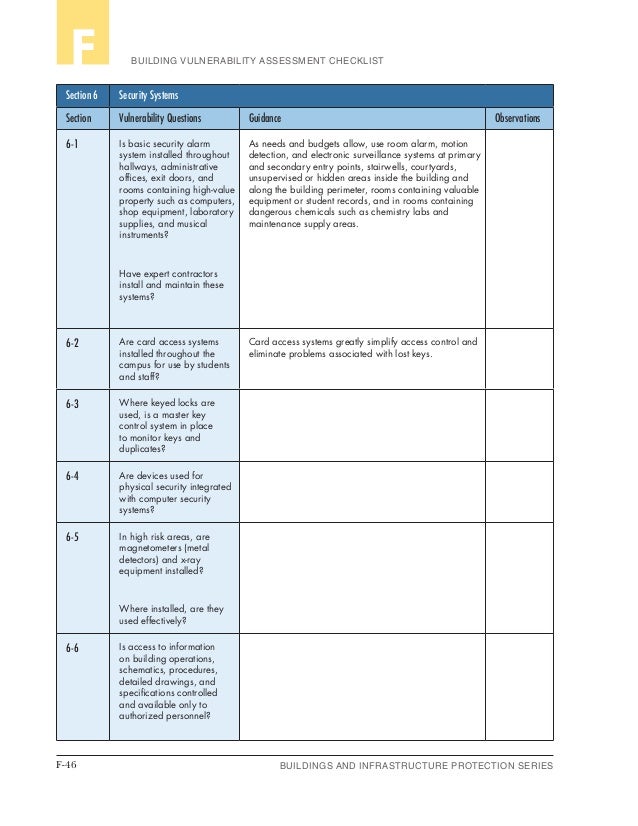 Homeland Security Building Design Recommendations Checklist
