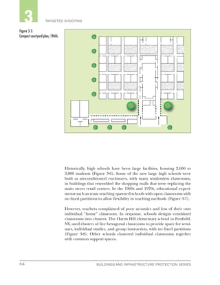 3-6 BUILDINGS AND INFRASTRUCTURE PROTECTION SERIESBUILDINGS AND INFRASTRUCTURE PROTECTION SERIES
2 TARGETED SHOOTING3
Historically, high schools have been large facilities, housing 2,000 to
3,000 students (Figure 3-6). Some of the new large high schools were
built as air-conditioned enclosures, with many windowless classrooms,
in buildings that resembled the shopping malls that were replacing the
main street retail centers. In the 1960s and 1970s, educational experi-
ments such as team teaching spawned schools with open classrooms with
no fixed partitions to allow flexibility in teaching methods (Figure 3-7).
However, teachers complained of poor acoustics and loss of their own
individual “home” classroom. In response, schools designs combined
classrooms into clusters. The Harris Hill elementary school in Penfield,
NY, used clusters of five hexagonal classrooms to provide space for semi-
nars, individual studies, and group instruction, with no fixed partitions
(Figure 3-8). Other schools clustered individual classrooms together
with common support spaces.
Figure 3-5:
Compact courtyard plan, 1960s
 
