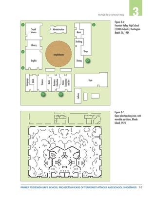 3-7PRIMER TO DESIGN SAFE SCHOOL PROJECTS IN CASE OF TERRORIST ATTACKS AND SCHOOL SHOOTINGS
2TARGETED SHOOTING 3
Gym
Lockers
Dining
Shops
Drafting
Music
Administration
Amphitheater
Social
Science
Library
English
Language
Science
Math
Math
Business
Education
Home
Economics
andArt
Figure 3-6:
Fountain Valley High School
(3,000 students), Huntington
Beach, CA, 1964
Figure 3-7:
Open-plan teaching area, with
movable partitions, Rhode
Island, 1970
 