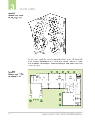 3-12 BUILDINGS AND INFRASTRUCTURE PROTECTION SERIESBUILDINGS AND INFRASTRUCTURE PROTECTION SERIES
2 TARGETED SHOOTING3
On the other hand, the move to repopulate inner cities will also result
in the construction of even more dense and compact schools. A three-
story school on a small city lot, as shown in Figure 3-14, uses a traditional
classroom layout.
Figure 3-13:
Elementary school, Oxnard,
CA, 2000, complex layout
Figure 3-14:
Elementary school, PS 253Q,
Far Rockaway, NY, 2005
 