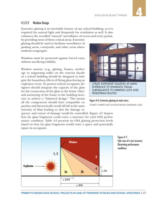 4-23PRIMER TO DESIGN SAFE SCHOOL PROJECTS IN CASE OF TERRORIST ATTACKS AND SCHOOL SHOOTINGS
2EXPLOSIVE BLAST THREAT 4
4.5.2.2	 Window Design
Extensive glazing is an inevitable feature of any school building, as it is
required for natural light and frequently for ventilation as well. It also
enhances the so-called “natural” surveillance of access and entry points,
by providing views of these critical areas. Extensive
glazing should be used to facilitate surveillance of
parking areas, courtyards, and other areas where
students congregate.
Windows must be protected against forced entry
without sacrificing visibility.
Window systems (e.g., glazing, frames, anchor-
age to supporting walls) on the exterior façade
of a school building should be designed to miti-
gate the hazardous effects of flying glass during an
explosion event. To protect school occupants, de-
signers should integrate the capacity of the glass
for the connection of the glass to the frame (bite)
and anchoring of the frame to the building struc-
ture to achieve a “balanced design.” This means
all the components should have compatible ca-
pacities and theoretically would all fail at the same
intensity of blast loading so that the damage se-
quence and extent of damage would be controlled. Figure 4-7 depicts
how far glass fragments could enter a structure for each GSA perfor-
mance condition. Table 4-3 presents six GSA glazing protection levels
based on how far glass fragments would enter a space and potentially
injure its occupants.
Figure 4-6: Extensive glazing at main entry
SOURCE: FLORIDA SAFE SCHOOLS DESIGN GUIDELINES, 2003
Figure 4-7:
Side view of a test structure
illustrating performance
conditions
3b3a
4
5
1, 2
Explosion
< 3.3 ft
< 2 ft
< 10 ft
Window
 