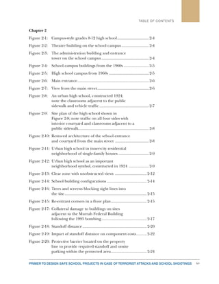 xvPRIMER TO DESIGN SAFE SCHOOL PROJECTS IN CASE OF TERRORIST ATTACKS AND SCHOOL SHOOTINGS
TABLE OF CONTENTS
Chapter 2
Figure 2‑1: 	 Campus-style grades 8-12 high school...............................2-4
Figure 2‑2: 	 Theatre building on the school campus...........................2-4
Figure 2‑3: 	 The administration building and entrance
tower on the school campus..............................................2-4
Figure 2‑4: 	 School campus buildings from the 1960s.........................2-5
Figure 2‑5: 	 High school campus from 1960s.......................................2-5
Figure 2‑6: 	 Main entrance.....................................................................2-6
Figure 2‑7: 	 View from the main street..................................................2-6
Figure 2‑8: 	 An urban high school, constructed 1924;
note the classrooms adjacent to the public
sidewalk and vehicle traffic................................................2-7
Figure 2‑9: 	 Site plan of the high school shown in
Figure 2-8; note traffic on all four sides with
interior courtyard and classrooms adjacent to a
public sidewalk....................................................................2-8
Figure 2‑10: 	Restored architecture of the school entrance
and courtyard from the main street .................................2-8
Figure 2‑11: 	Urban high school in inner-city residential
neighborhood of single-family houses..............................2-9
Figure 2‑12: 	Urban high school as an important
neighborhood symbol, constructed in 1924 ....................2-9
Figure 2‑13: 	Clear zone with unobstructed views ...............................2-12
Figure 2‑14: 	School building configurations.......................................2-14
Figure 2‑16: 	Trees and screens blocking sight lines into
the site...............................................................................2-15
Figure 2‑15: 	Re-entrant corners in a floor plan...................................2-15
Figure 2‑17: 	Collateral damage to buildings on sites
adjacent to the Murrah Federal Building
following the 1995 bombing............................................2-17
Figure 2‑18: 	Standoff distance..............................................................2-20
Figure 2‑19: 	Impact of standoff distance on component costs...........2-22
Figure 2‑20: 	Protective barrier located on the property
line to provide required standoff and onsite
parking within the protected area...................................2-24
 
