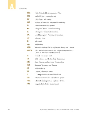 A-2 BUILDINGS AND INFRASTRUCTURE PROTECTION SERIES
ACRONYMSA
HEMP	 High-Altitude Electromagnetic Pulse
HEPA	 high-efficiency particulate air
HMP	 High Power Microwave
HVAC	 heating, ventilation, and air conditioning
ICS	 Incident Command System
IRVS 	 Integrated Rapid Visual Screening
ISC	 Interagency Security Committee
LEPC	 Local Emergency Planning Committee
mph	 miles per hour
MS	 Microsoft
msec	 millisecond
NIOSH	 National Institute for Occupational Safety and Health
NPPD/IP	 DHS National Protection and Programs Directorate’s
	 Office of Infrastructure Protection
psi	 pounds per square inch
S&T 	 DHS Science and Technology Directorate
SERC	 State Emergency Response Commission
SWAT	 Strategic Weapons and Tactics
TNT	 trinitrotoluene
UFC	 Unified Facilities Criteria
VA	 U.S. Department of Veterans Affairs
VASS	 video assessment and surveillance system
VBIED	 vehicle born improvised explosive device
VTPD	 Virginia Tech Police Department
 