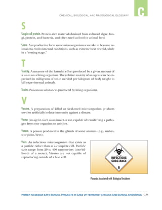 C-9PRIMER TO DESIGN SAFE SCHOOL PROJECTS IN CASE OF TERRORIST ATTACKS AND SCHOOL SHOOTINGS C-9
2CHEMICAL, BIOLOGICAL, AND RADIOLOGICAL GLOSSARY C
S
Single-cell protein. Protein-rich material obtained from cultured algae, fun-
gi, protein, and bacteria, and often used as food or animal feed.
Spore. A reproductive form some microorganisms can take to become re-
sistant to environmental conditions, such as extreme heat or cold, while
in a “resting stage.”
T
Toxicity. A measure of the harmful effect produced by a given amount of
a toxin on a living organism. The relative toxicity of an agent can be ex-
pressed in milligrams of toxin needed per kilogram of body weight to
kill experimental animals.
Toxins. Poisonous substances produced by living organisms.
V
Vaccine. A preparation of killed or weakened microorganism products
used to artificially induce immunity against a disease.
Vector. An agent, such as an insect or rat, capable of transferring a patho-
gen from one organism to another.
Venom. A poison produced in the glands of some animals (e.g., snakes,
scorpions, bees).
Virus. An infectious microorganism that exists as
a particle rather than as a complete cell. Particle
sizes range from 20 to 400 nanometers (one-bil-
lionth of a meter). Viruses are not capable of
reproducing outside of a host cell.
Placards Associated with Biological Incidents
 