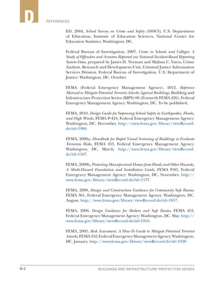 D-2 BUILDINGS AND INFRASTRUCTURE PROTECTION SERIESD-2
2 REFERENCESD
ED, 2004, School Survey on Crime and Safety (SSOCS), U.S. Department
of Education, Institute of Education Sciences, National Center for
Education Statistics: Washington, DC.
Federal Bureau of Investigation, 2007, Crime in Schools and Colleges: A
Study of Offenders and Arrestees Reported via National Incident-Based Reporting
System Data, prepared by James H. Noonan and Malissa C. Vavra, Crime
Analysis, Research and Development Unit, Criminal Justice Information
Services Division, Federal Bureau of Investigation, U.S. Department of
Justice: Washington, DC. October.
FEMA (Federal Emergency Management Agency), 2012, Reference
Manual to Mitigate Potential Terrorist Attacks Against Buildings, Building and
Infrastructure Protection Series (BIPS) 06 (Formerly FEMA 426), Federal
Emergency Management Agency: Washington, DC. To be published.
FEMA, 2010, Design Guide for Improving School Safety in Earthquakes, Floods,
and High Winds, FEMA P-424, Federal Emergency Management Agency:
Washington, DC. December. http://www.fema.gov/library/viewRecord.
do?id=1986.
FEMA, 2009a, Handbook for Rapid Visual Screening of Buildings to Evaluate
Terrorism Risks, FEMA 455, Federal Emergency Management Agency:
Washington, DC. March. http://www.fema.gov/library/viewRecord.
do?id=1567.
FEMA, 2009b, Protecting Manufactured Homes from Floods and Other Hazards,
A Multi-Hazard Foundation and Installation Guide, FEMA P-85, Federal
Emergency Management Agency: Washington, DC. November. http://
www.fema.gov/library/viewRecord.do?id=1577.
FEMA, 2008, Design and Construction Guidance for Community Safe Rooms,
FEMA 361, Federal Emergency Management Agency: Washington, DC.
August. http://www.fema.gov/library/viewRecord.do?id=1657.
FEMA, 2006, Design Guidance for Shelters and Safe Rooms, FEMA 453,
Federal Emergency Management Agency: Washington, DC. May. http://
www.fema.gov/library/viewRecord.do?id=1910.
FEMA, 2005, Risk Assessment: A How-To Guide to Mitigate Potential Terrorist
Attacks,FEMA452,FederalEmergencyManagementAgency:Washington,
DC. January. http://www.fema.gov/library/viewRecord.do?id=1938.
 