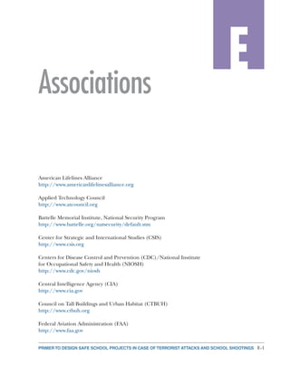 E-1PRIMER TO DESIGN SAFE SCHOOL PROJECTS IN CASE OF TERRORIST ATTACKS AND SCHOOL SHOOTINGS
EAssociations
American Lifelines Alliance
http://www.americanlifelinesalliance.org
Applied Technology Council
http://www.atcouncil.org
Battelle Memorial Institute, National Security Program
http://www.battelle.org/natsecurity/default.stm
Center for Strategic and International Studies (CSIS)
http://www.csis.org
Centers for Disease Control and Prevention (CDC)/National Institute
for Occupational Safety and Health (NIOSH)
http://www.cdc.gov/niosh
Central Intelligence Agency (CIA)
http://www.cia.gov
Council on Tall Buildings and Urban Habitat (CTBUH)
http://www.ctbuh.org
Federal Aviation Administration (FAA)
http://www.faa.gov
 