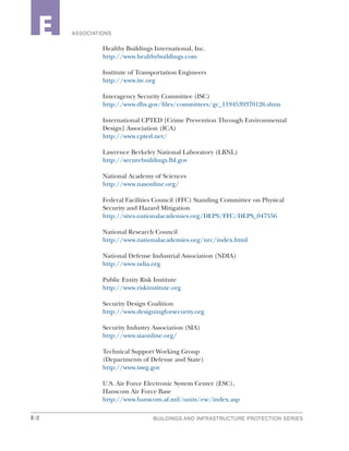 E-2 BUILDINGS AND INFRASTRUCTURE PROTECTION SERIESE-2
2 ASSOCIATIONSE
Healthy Buildings International, Inc.
http://www.healthybuildings.com
Institute of Transportation Engineers
http://www.ite.org
Interagency Security Committee (ISC)
http://www.dhs.gov/files/committees/gc_1194539370126.shtm
International CPTED [Crime Prevention Through Environmental
Design] Association (ICA)
http://www.cpted.net/
Lawrence Berkeley National Laboratory (LBNL)
http://securebuildings.lbl.gov
National Academy of Sciences
http://www.nasonline.org/
Federal Facilities Council (FFC) Standing Committee on Physical
Security and Hazard Mitigation
http://sites.nationalacademies.org/DEPS/FFC/DEPS_047556
National Research Council
http://www.nationalacademies.org/nrc/index.html
National Defense Industrial Association (NDIA)
http://www.ndia.org
Public Entity Risk Institute
http://www.riskinstitute.org
Security Design Coalition
http://www.designingforsecurity.org
Security Industry Association (SIA)
http://www.siaonline.org/
Technical Support Working Group
(Departments of Defense and State)
http://www.tswg.gov
U.S. Air Force Electronic System Center (ESC),
Hanscom Air Force Base
http://www.hanscom.af.mil/units/esc/index.asp
 